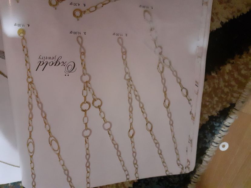  - Catalog aur și argint