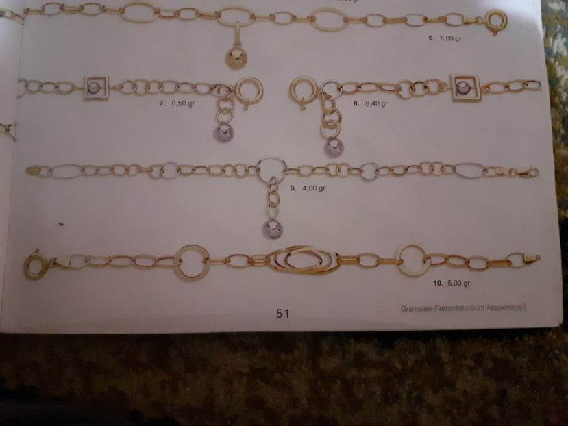  - Catalog aur și argint