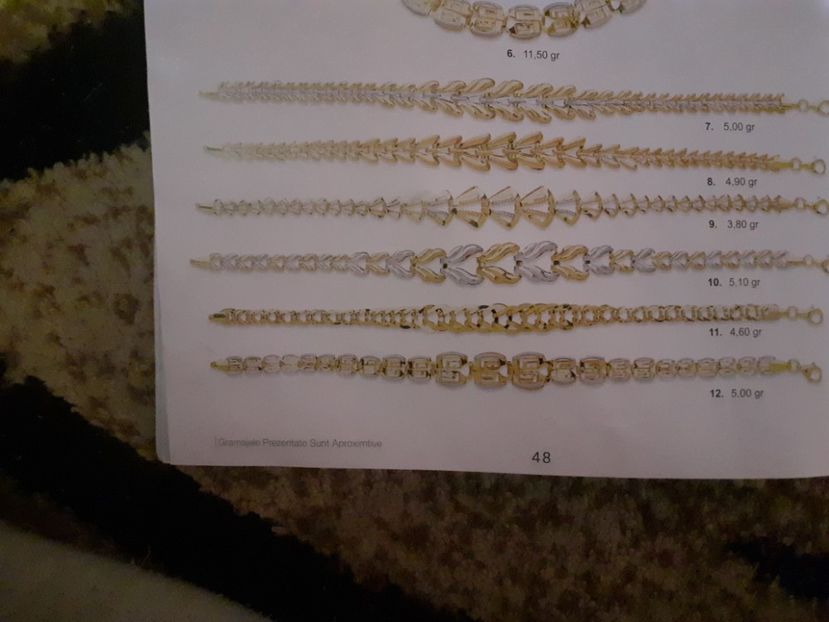  - Catalog aur și argint