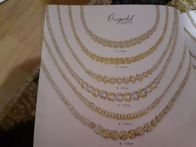  - Catalog aur și argint