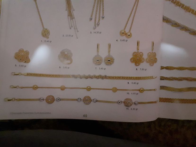  - Catalog aur și argint