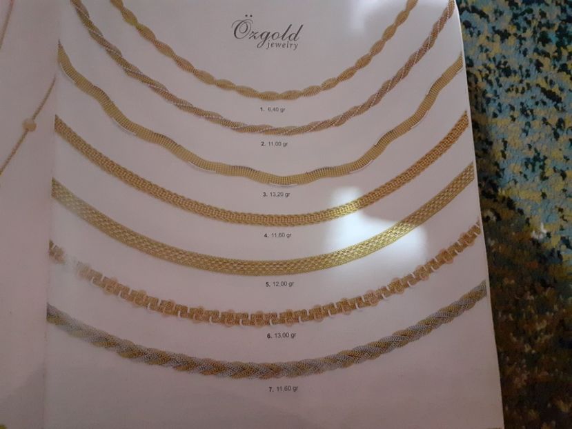  - Catalog aur și argint