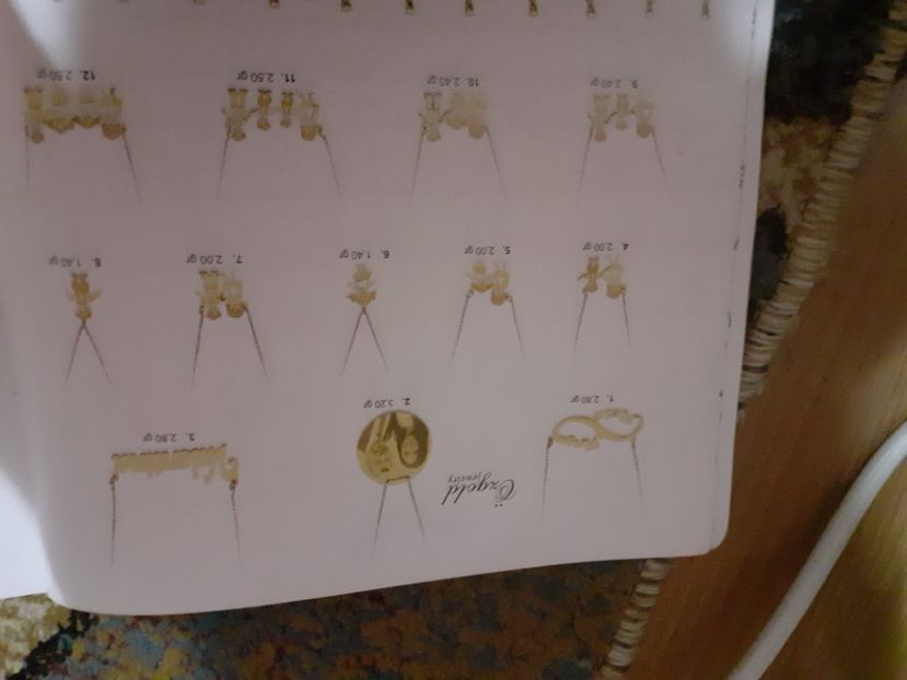  - Catalog aur și argint
