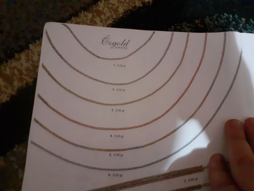  - Catalog aur și argint