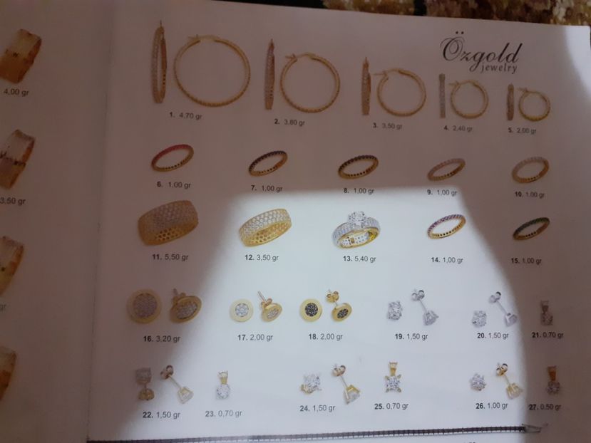  - Catalog aur și argint