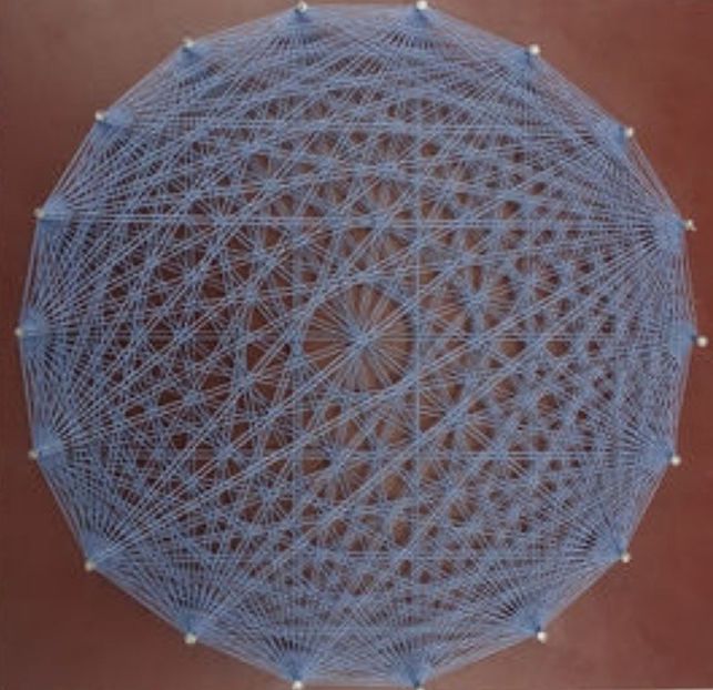 14 - 3 Tablouri String Art