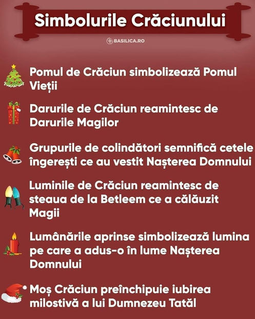  - Simboluri