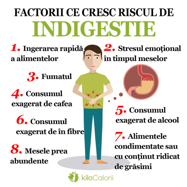  - Sfaturi Utile