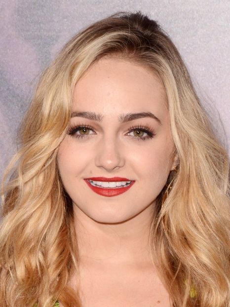 Sophie Reynolds - Berbec 2 Aprilie ✔ - Zodiac Signs