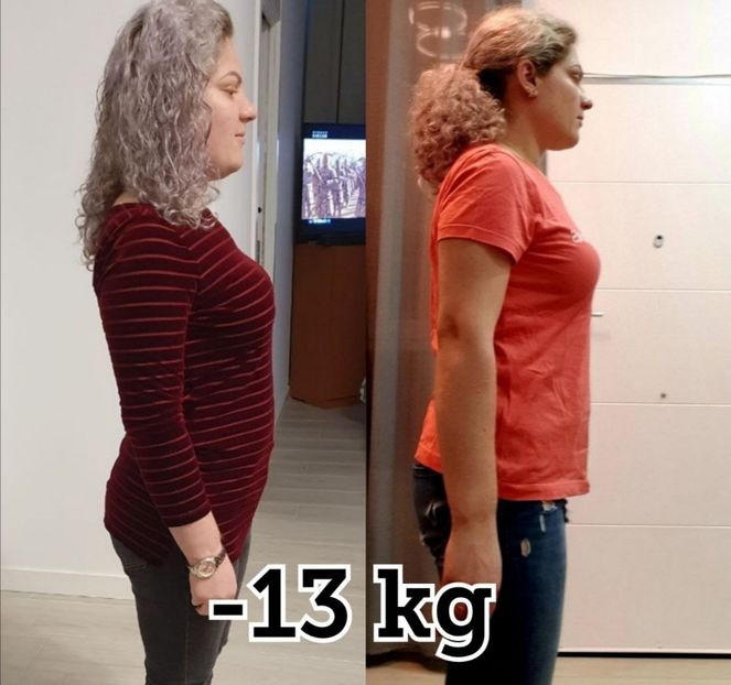 cd317a0e-0e09-4383-adac-8618ababc941 - Rezultatele oamenilor din echipa mea