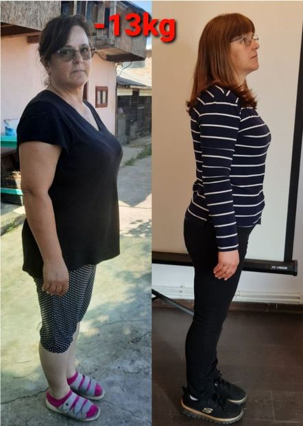 dda8bec9-e721-49c8-b7fa-05299dcda2a1 - Rezultatele oamenilor din echipa mea