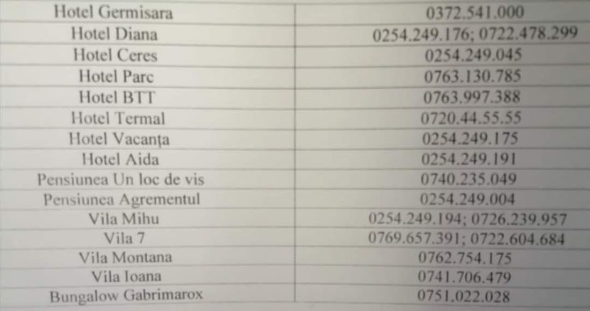 statiunea Geoagiu Bai - Sfaturi Utile