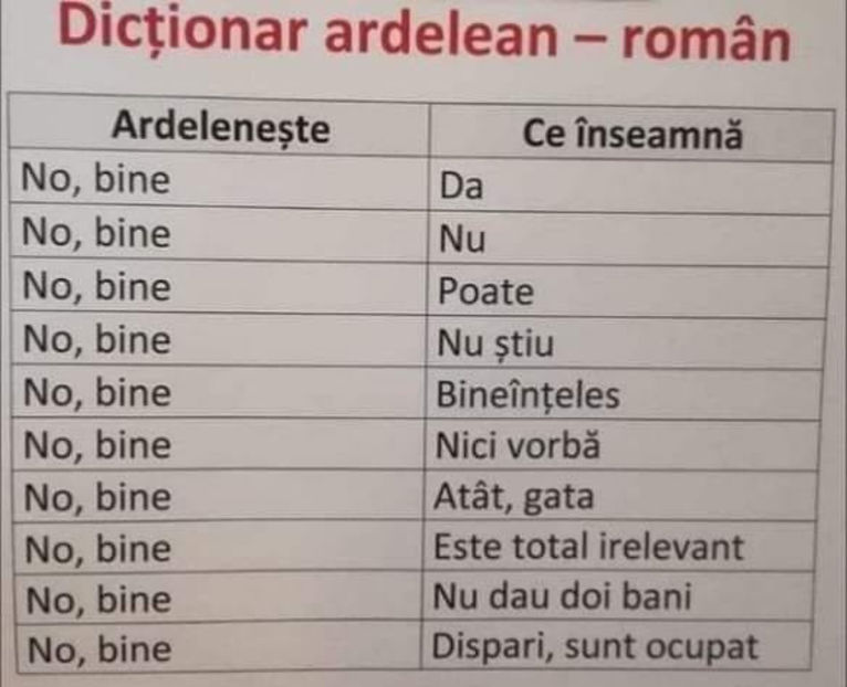  - Bancuri cu Ardeleni