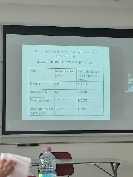  - 2022 - Ierusalim - Yad Vashem album 1