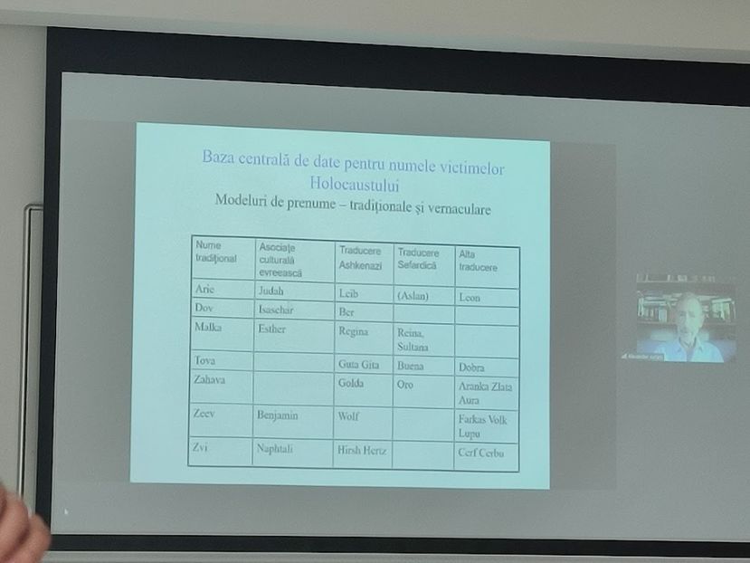  - 2022 - Ierusalim - Yad Vashem album 1