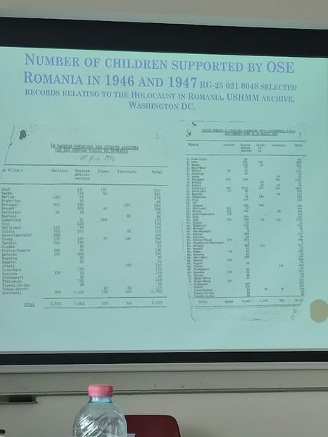  - 2022 - Ierusalim - Yad Vashem - album 2