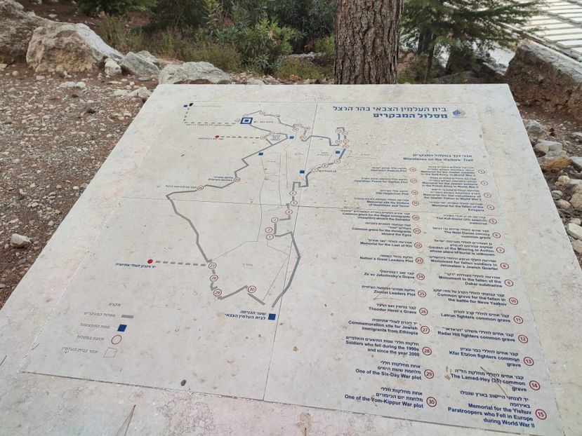 4faa3324-1d4e-41e5-9828-5c6f8964cf39 - 2022 - Ierusalim - Yad Vashem - album 4