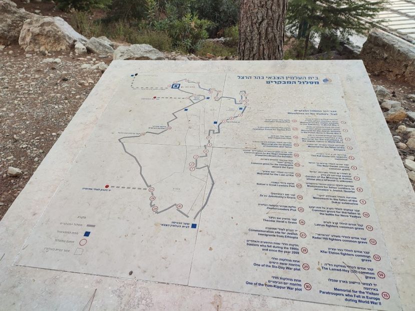  - 2022 - Ierusalim - Yad Vashem - album 4