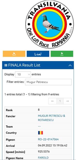 Screenshot_20220904_165706_com.android.chrome_edit_168032925684775 - One Loft Race 2022