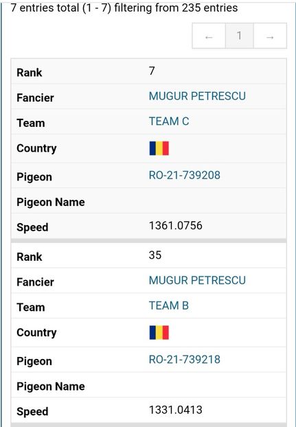 Screenshot_20220331_092226_com.android.chrome_edit_124704240752845 - One Loft Race 2021