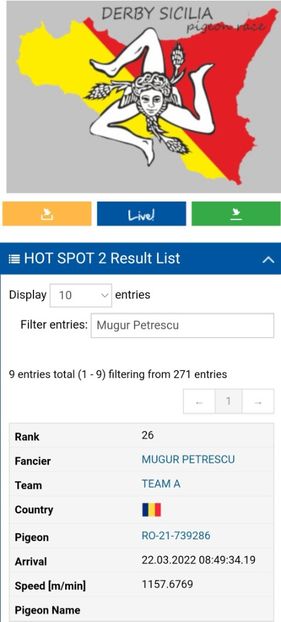 Screenshot_20220326_022533_com.android.chrome_edit_14810264435239 - One Loft Race 2021