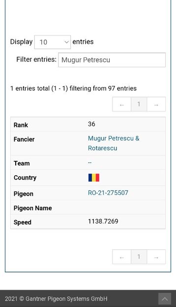 Screenshot_20210912_193417_com.android.chrome_edit_55262462943648 - One Loft Race 2021