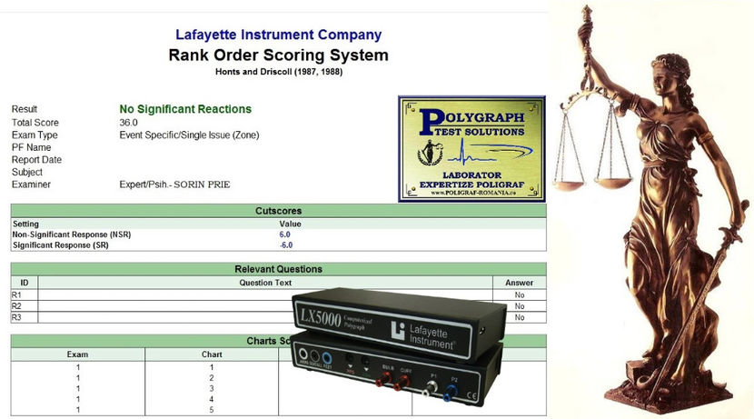  - Expertiza Extrajudiciara Poligraf
