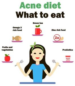 acne_what_to_eat_d3c97754-edcc-42db-b19d-acd51d031c1b_large - 2hearts1love - Bruna and Neymar