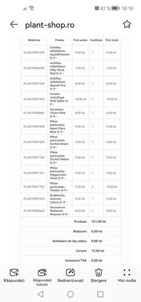 Screenshot_20230405_181015_com.huawei.email - Achiziții 2023