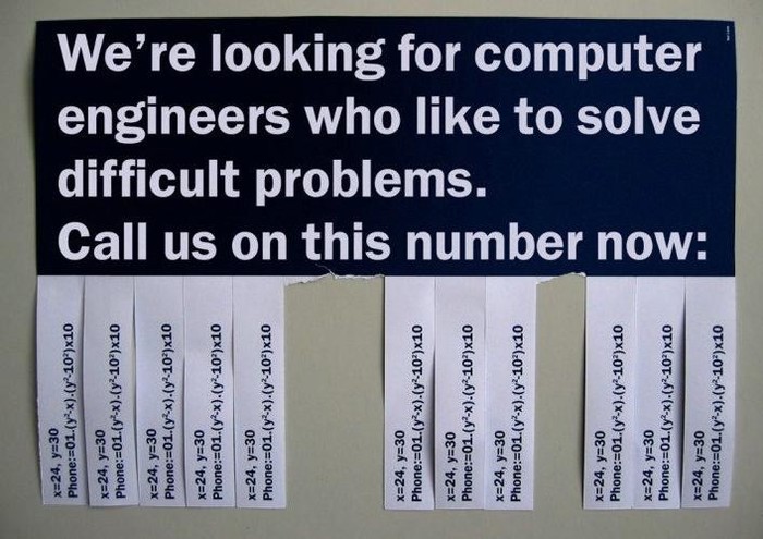 Perfect Job Ad