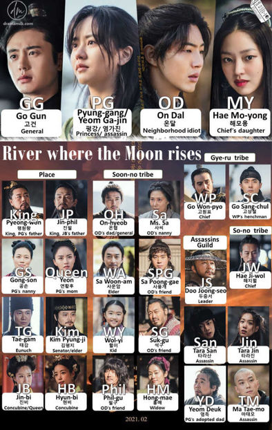 The-River - River Where the Moon Rises - Goguryeo