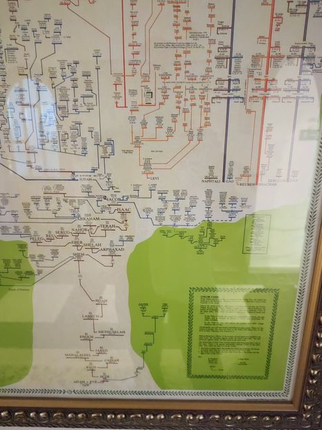 Sihastria Putnei - minivacanta Putna