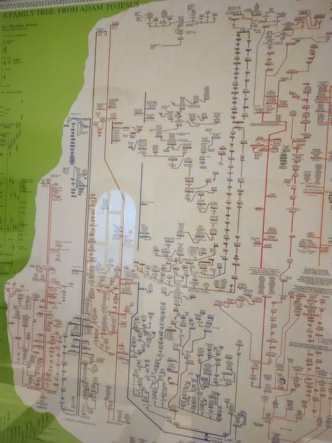 Sihastria Putnei - minivacanta Putna