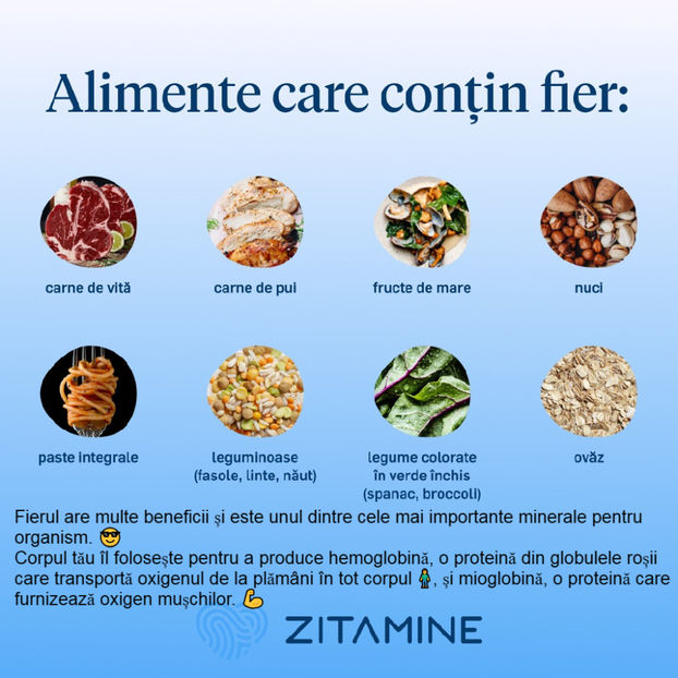 Alimente care contin fier - Vitamine