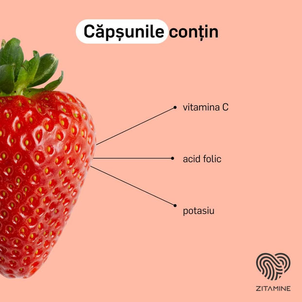 Căpșuna - Vitamine