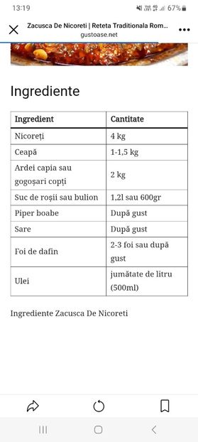 Screenshot_20230925_131905_Facebook - Zacusca de nicoreti la borcan pentru iarna