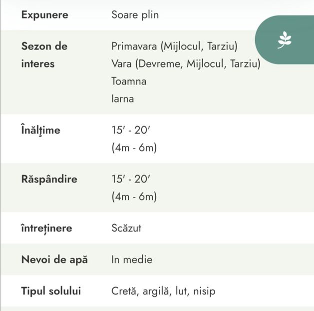 Screenshot_20231008_225643 - aaa Comanda plante 2022 2023 2024