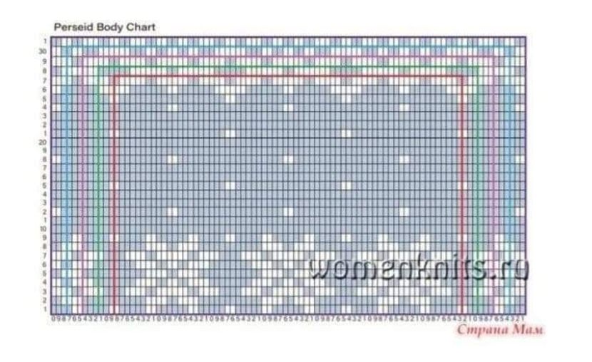  - Scheme de tricotat