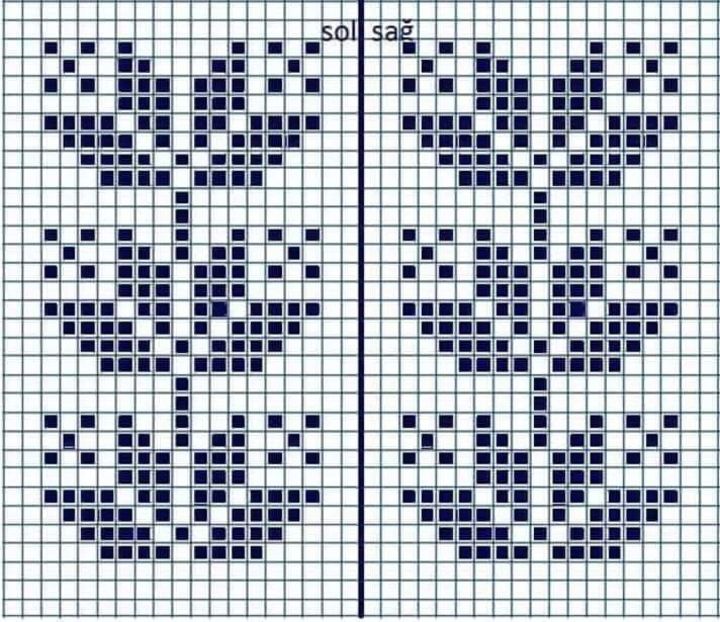  - Scheme de tricotat