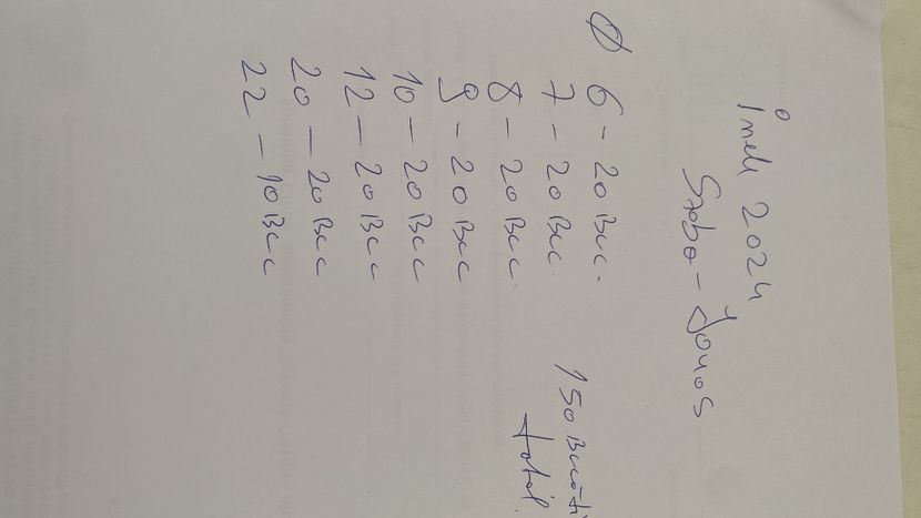 1A82DDB2-0AC1-4800-88D7-D4EE4EABE237 - Notițe