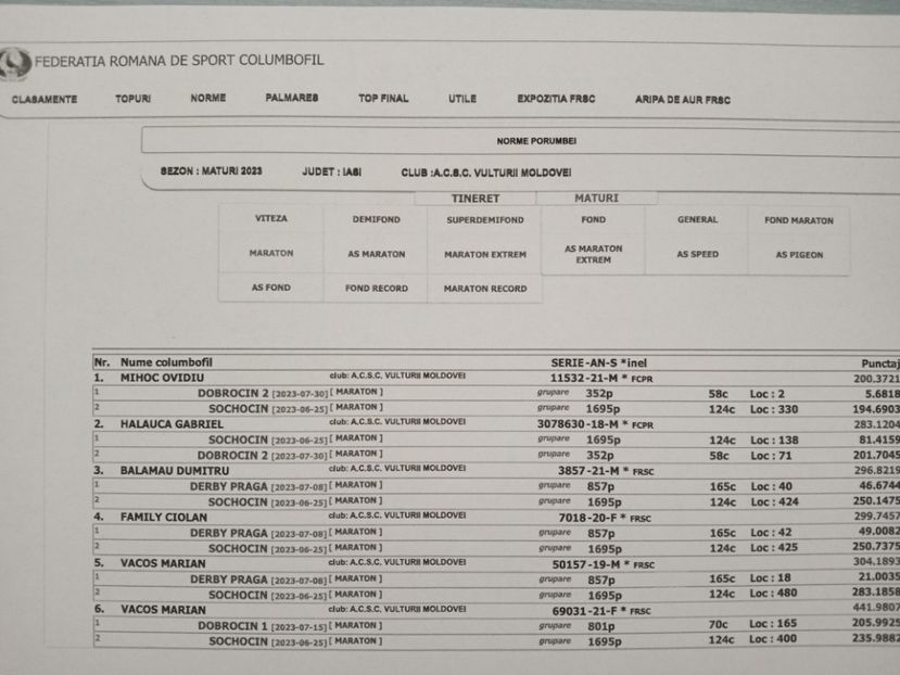 Locul 1 Maraton 2023 - DEBUT VICTORIOS