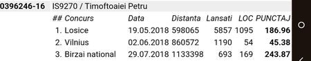  - Porumbei