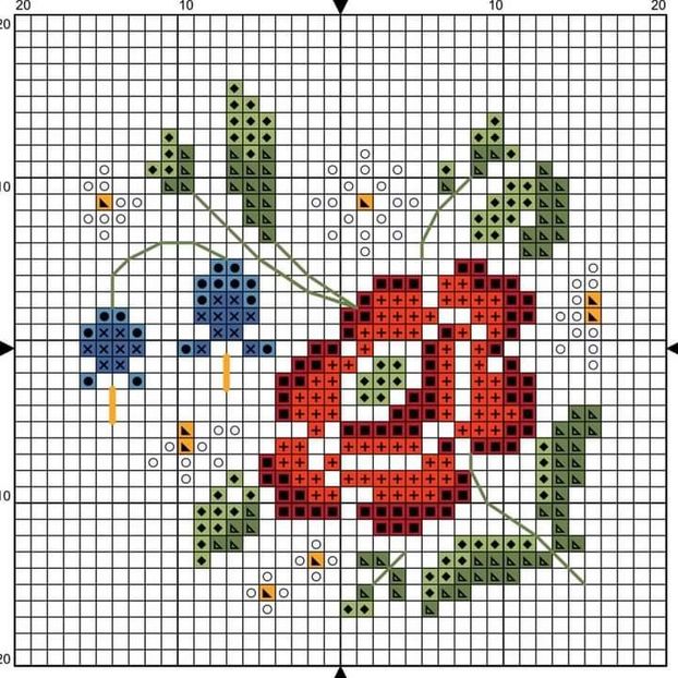  - Scheme de tricotat