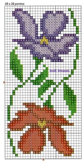  - Scheme de tricotat