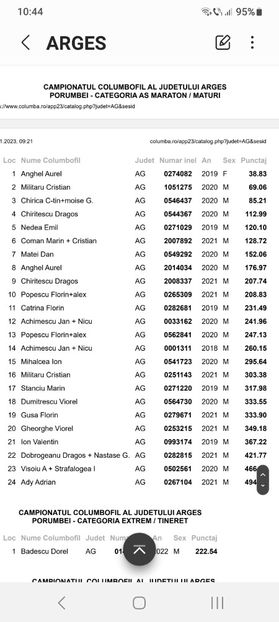 Baba Yaga - Rezultate