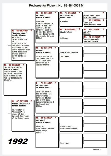 1 int Barcelona 1992 - Barcelona internațional
