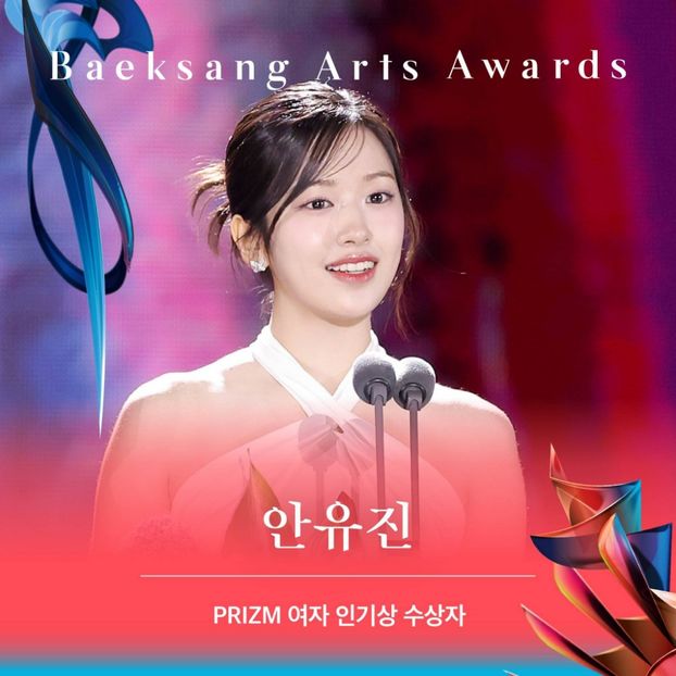 An Yujin - Dramas Winners and Popularity Award
