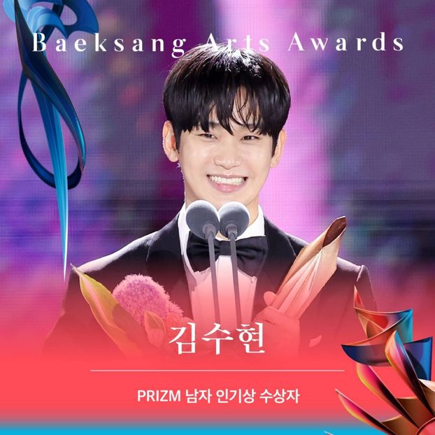 Kim Soo-hyun - Dramas Winners and Popularity Award