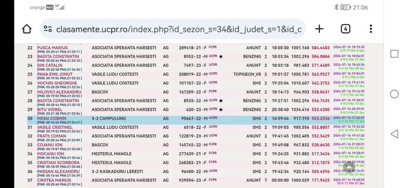 Screenshot_20240716_210652_com.android.chrome - Derby KUMIAŁA 917 KM POLONIA
