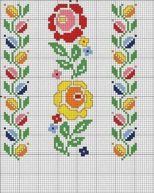  - Scheme de tricotat